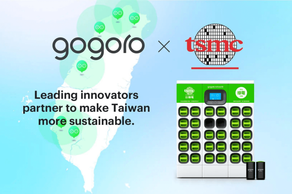 gogoro 