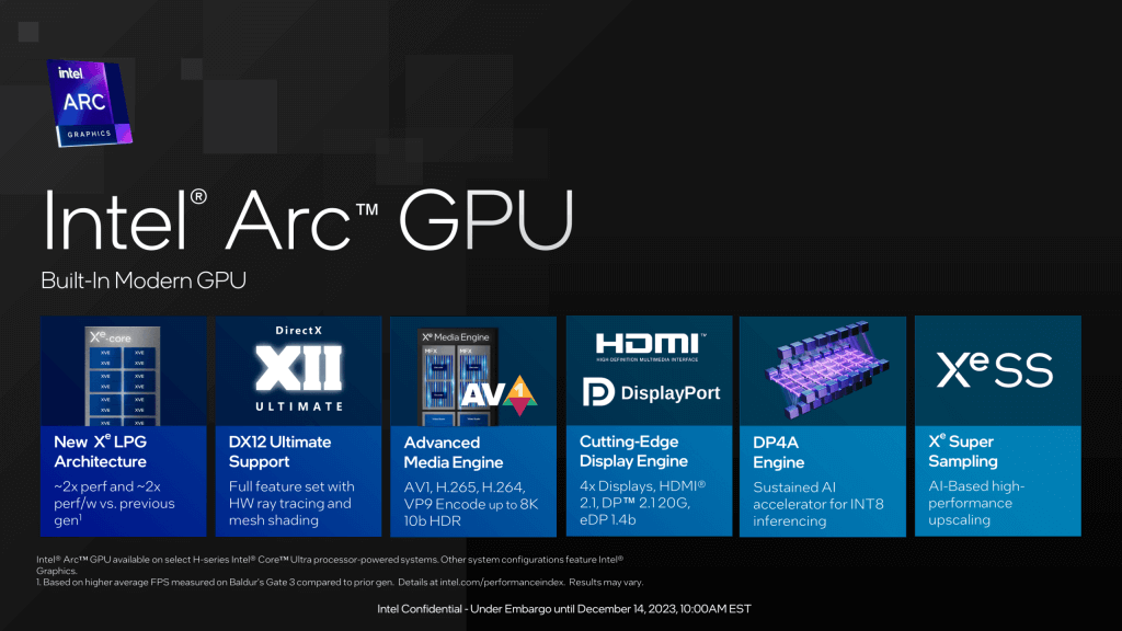 Μια ματιά στον Intel Core Ultra 7 155H και το Asus Zenbook OLED 4 Meteor Lake