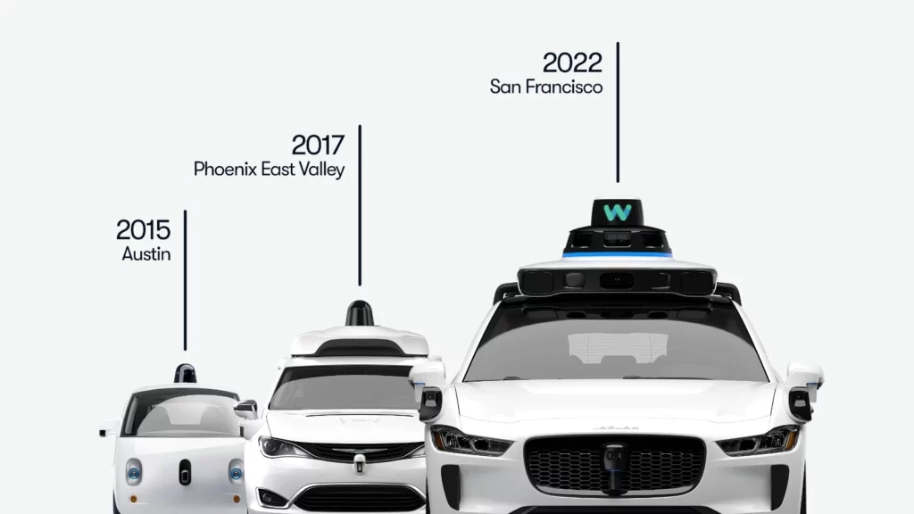 Waymo ρομπότ ταξί