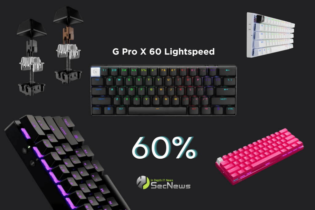 Gaming πληκτρολόγιο Logitech G Pro