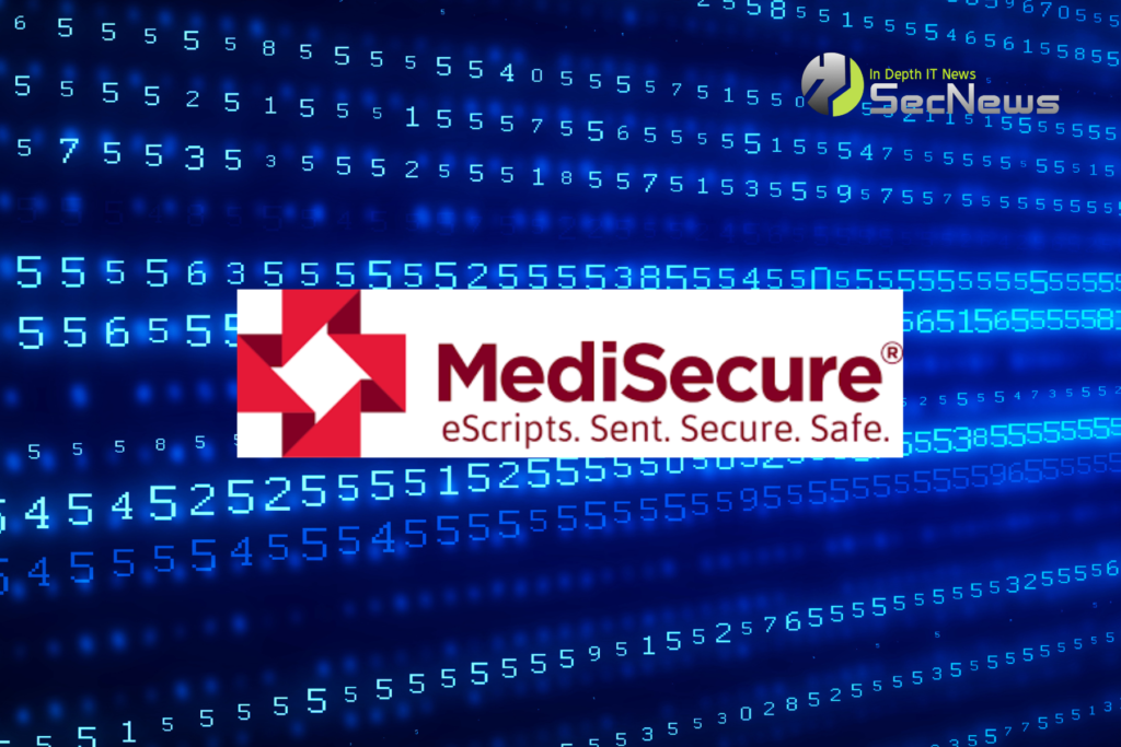 MediSecure παραβίαση δεδομένων