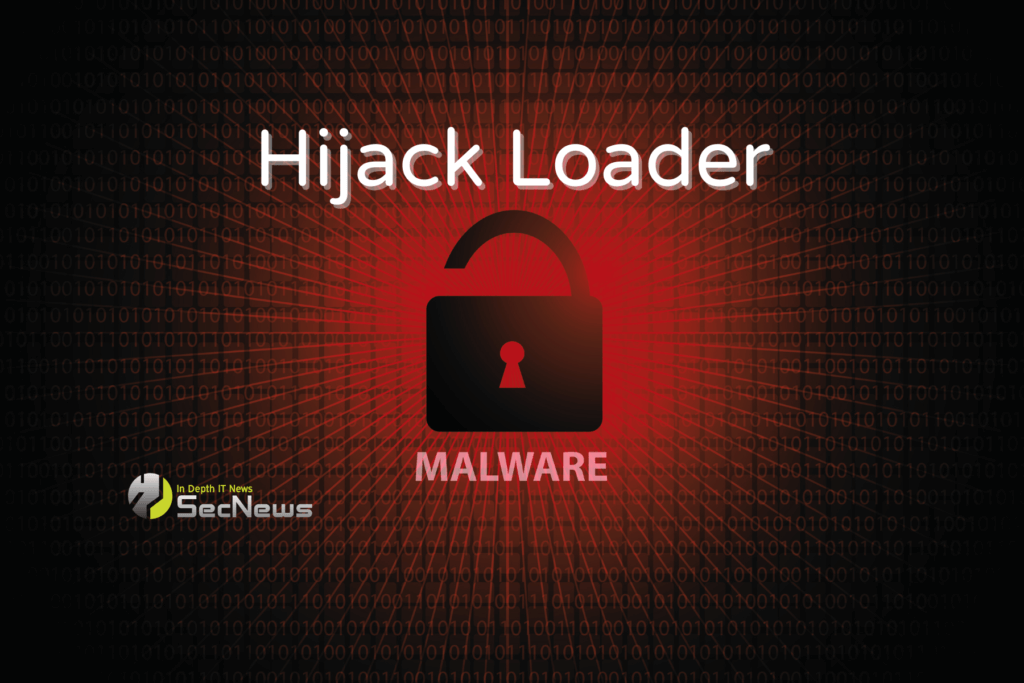 Hackers develop Hijack Loader and Vidar Stealer 1 Hijack Loader