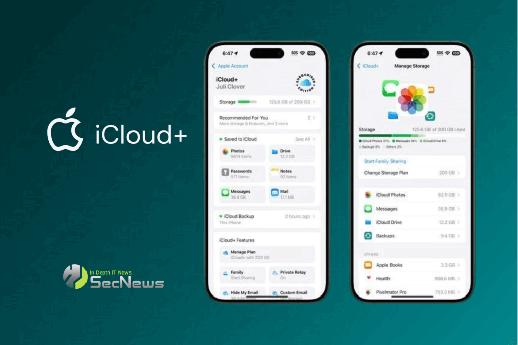 Το iCloud αναβαθμίζεται ριζικά στο iOS 18 1 iCloud+ iOS 18