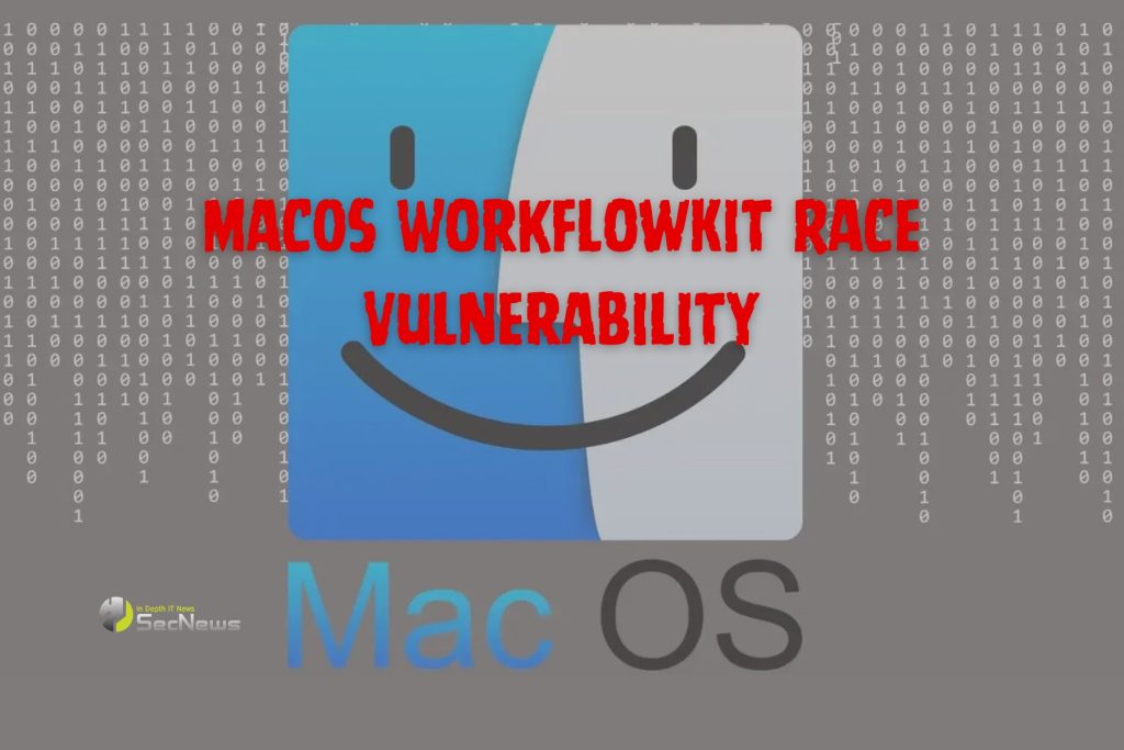 Ανακαλύφθηκε ευπάθεια στο macOS WorkflowKit Race 1 macOS WorkflowKit Race