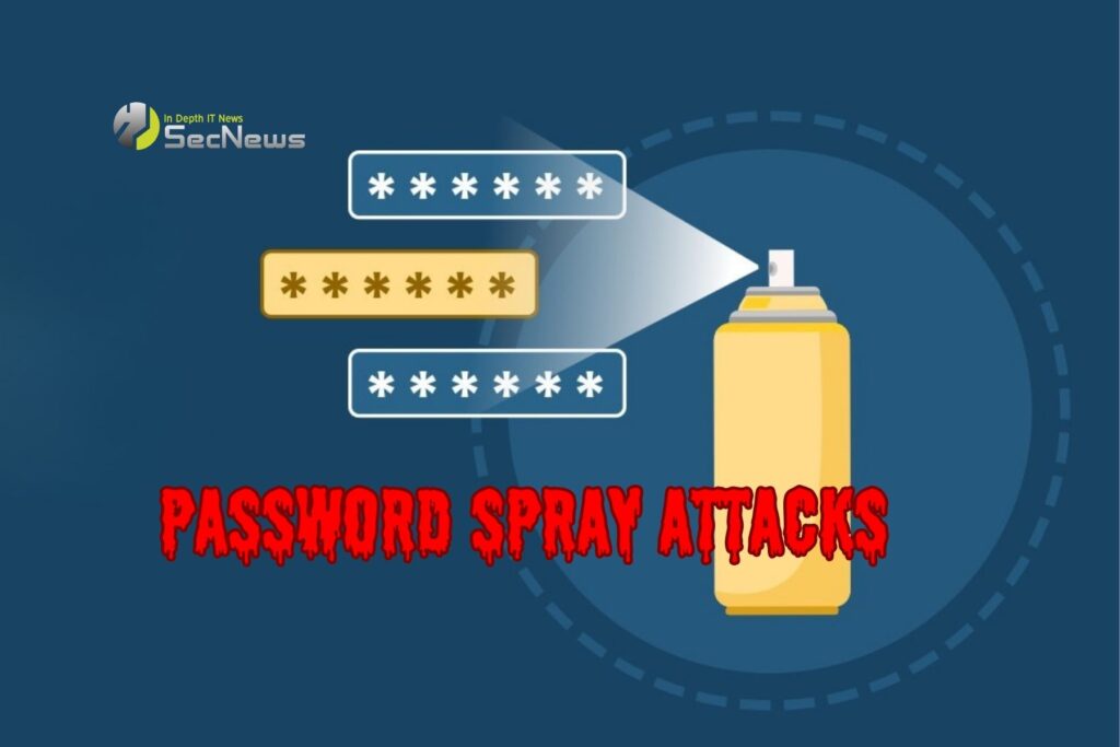 TeamFiltration attacks target 80,000 Microsoft Entra ID 2 accounts TeamFiltration attacks target 80,000 Microsoft Entra ID accounts