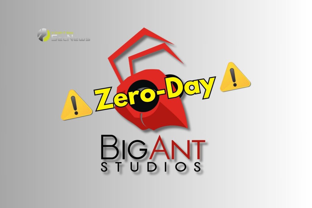 BigAnt zero-day