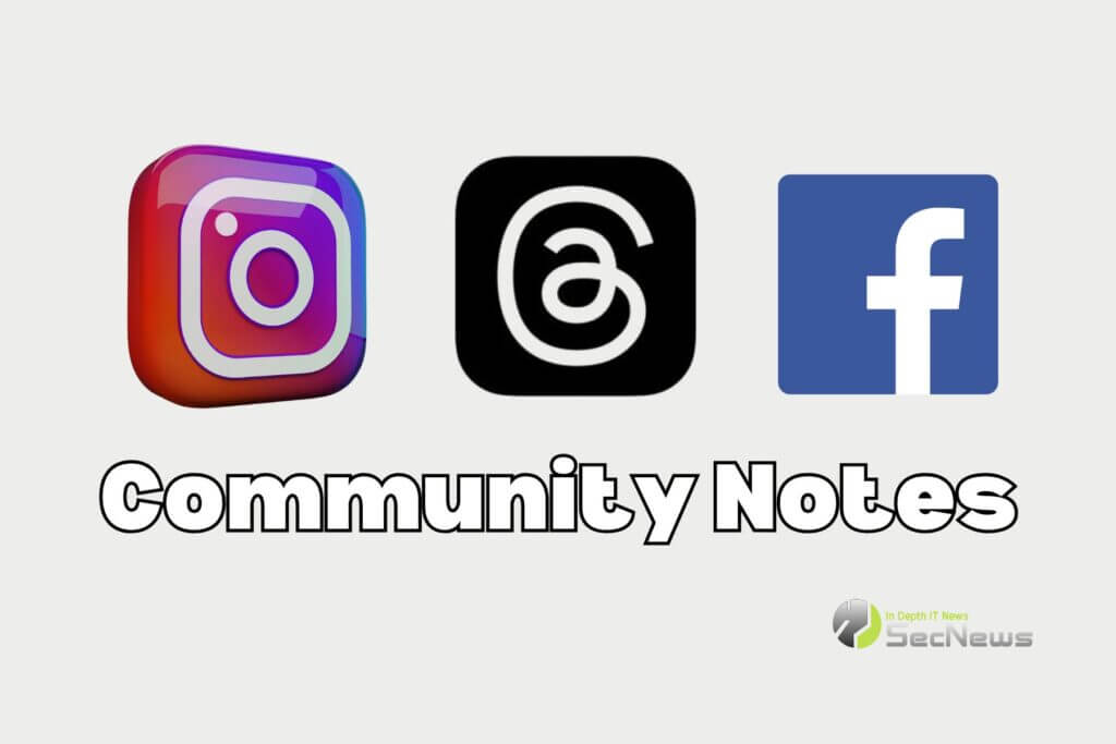 Facebook, Instagram, Threads Meta Community Notes