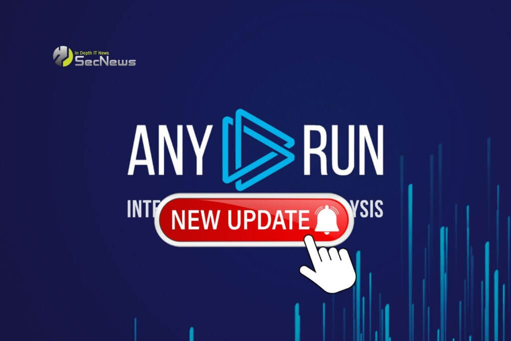 ANY.RUN IOC