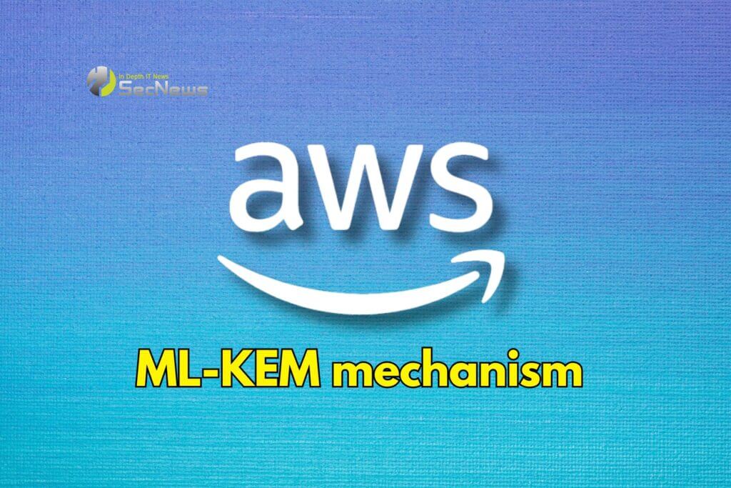 ML-KEM AWS