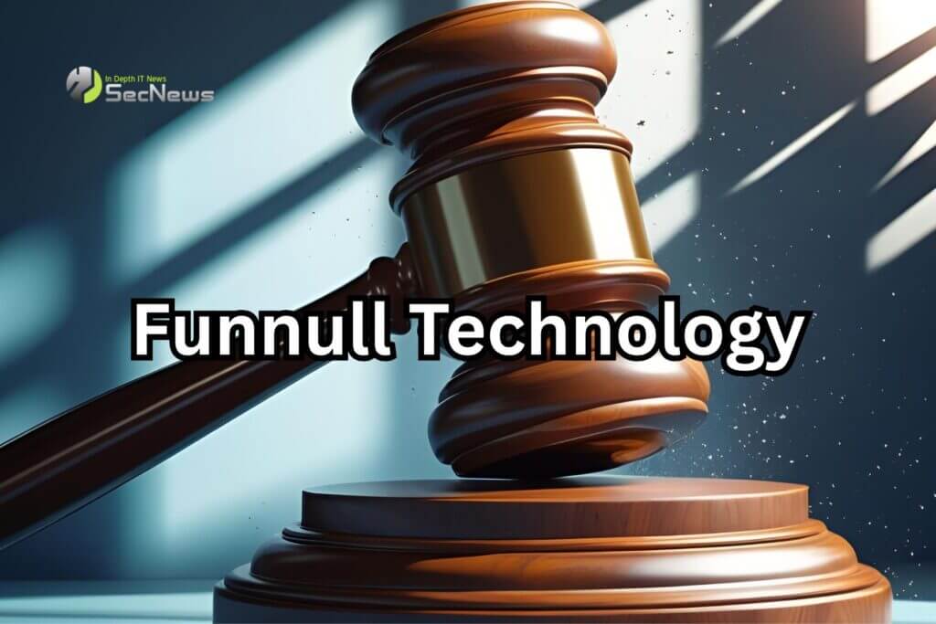 US: Sanctions against Funnull Technology for facilitating fraud 1 Funnull sanctions