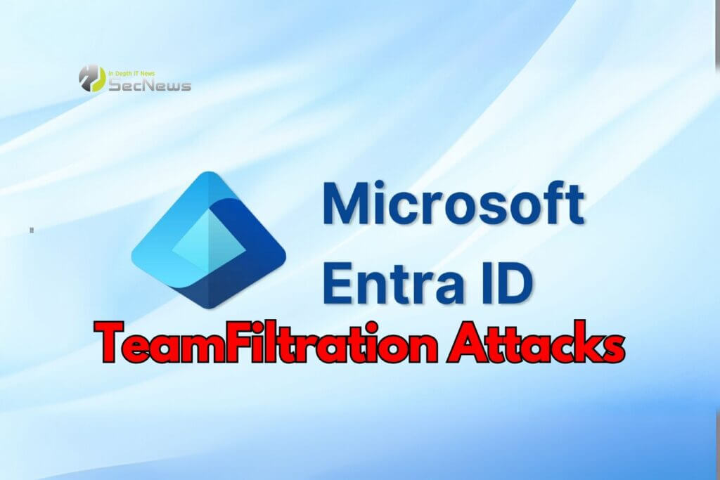 TeamFiltration attacks target 80,000 Microsoft Entra ID 1 accounts TeamFiltration Microsoft Entra ID