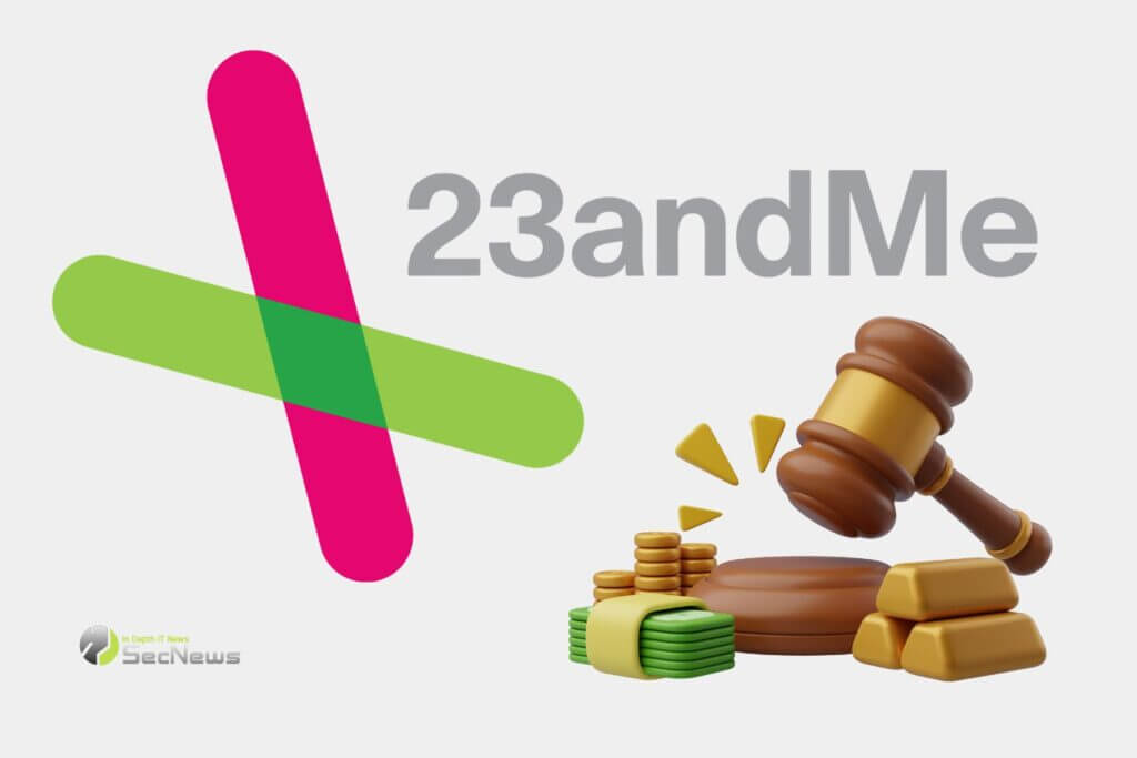 Ηνωμένο Βασίλειο: Πρόστιμο στην 23andMe για την παραβίαση δεδομένων του 2023 1 23andMe πρόστιμο παραβίαση δεδομένων Ηνωμένο Βασίλειο