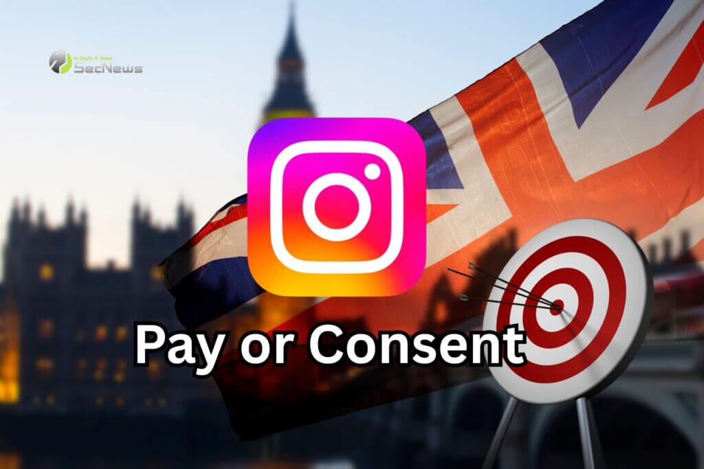 Instagram ads United Kingdom
