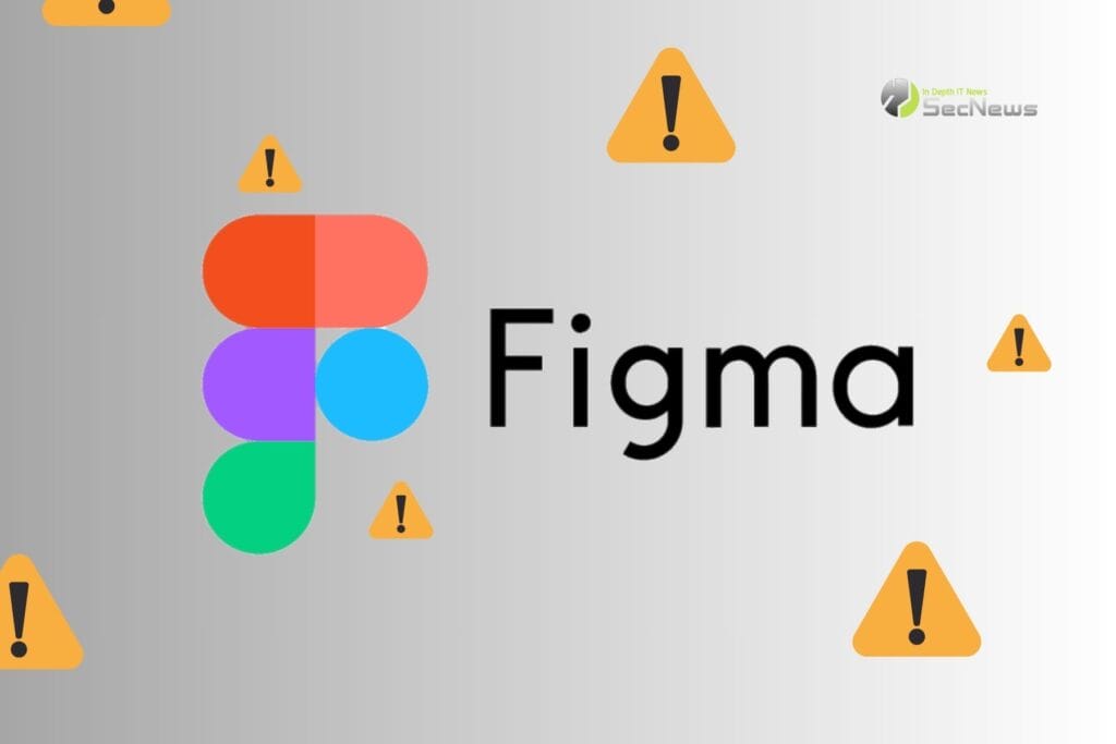Σοβαρή ευπάθεια στο Figma MCP επιτρέπει RCE επιθέσεις 1 ευπάθεια Figma