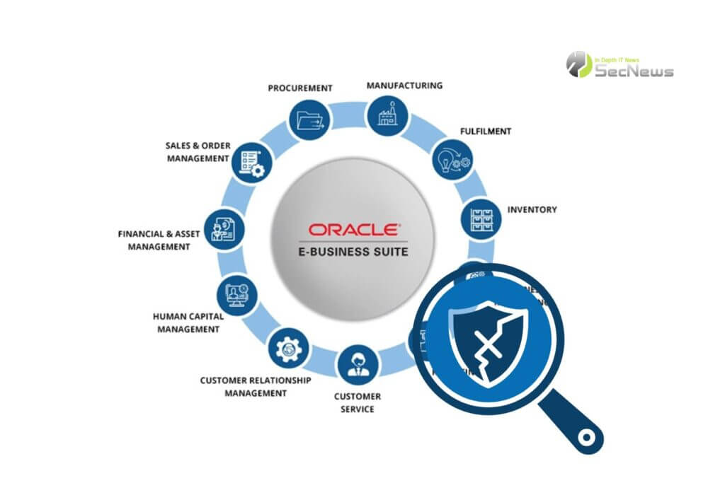 Oracle E-Business Suite: Vulnerability used in 3 attacks Oracle E-Business Suite: Vulnerability used in attacks