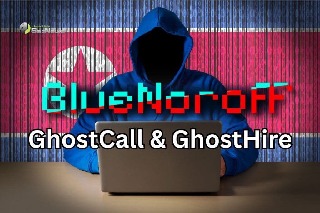 GhostCall & GhostHire: Οι νέες καμπάνιες της BlueNoroff 1 GhostCall GhostHire BlueNoroff