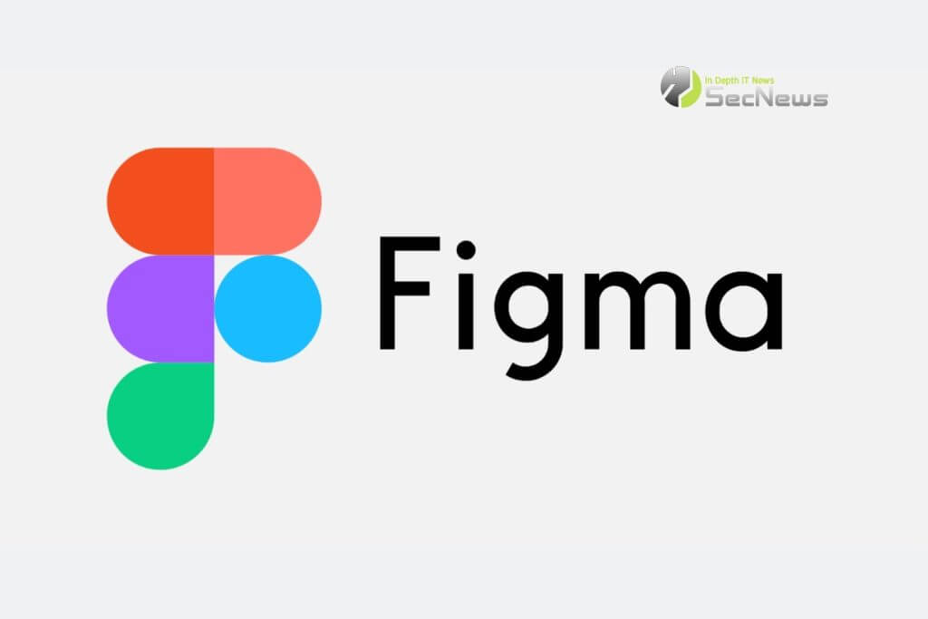 Figma AI