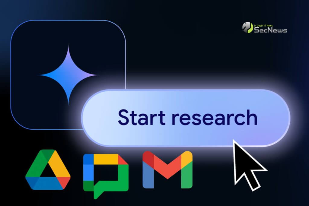Gemini: Deep Research pulls data from Gmail, Drive & Chat 1 Gemini: Deep Research pulls data from Gmail, Drive & Chat