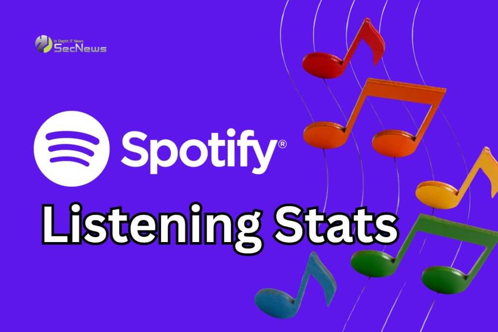 Spotify Listening Stats