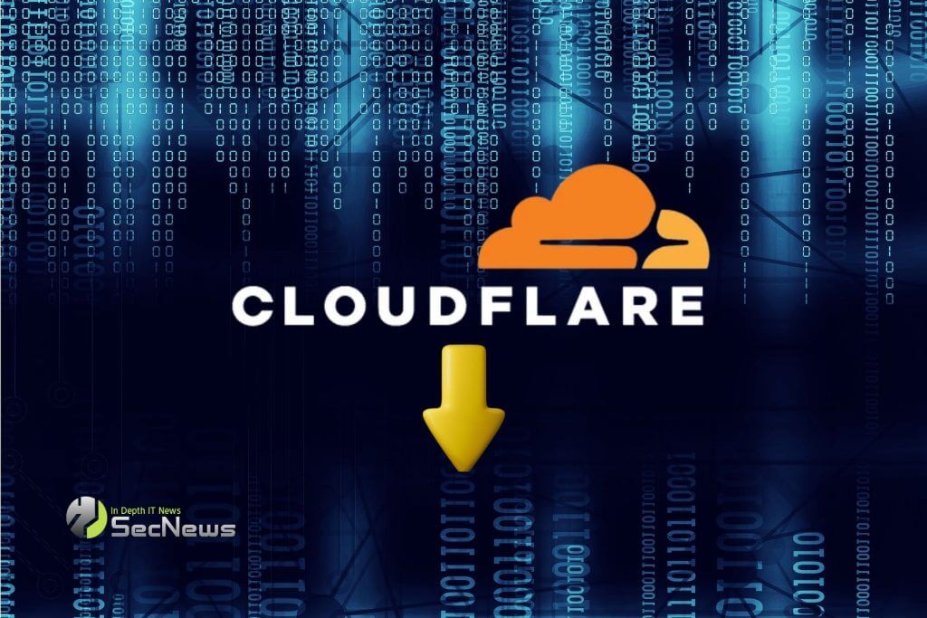 Βλάβη στο Cloudflare προκαλεί εκτεταμένες διακοπές στο διαδίκτυο με μήνυμα σφάλματος 500 1 Cloudflare