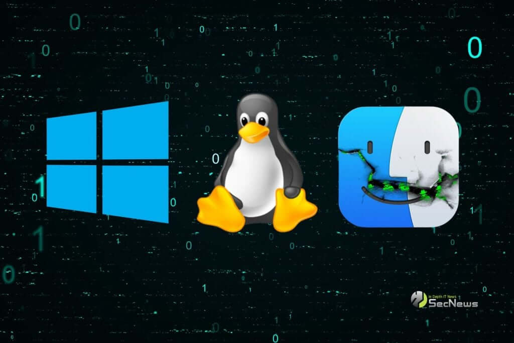 Cross-Platform Malware: How Trojans Exploit Windows, Linux, and Mac Simultaneously 1 Cross-Platform Malware