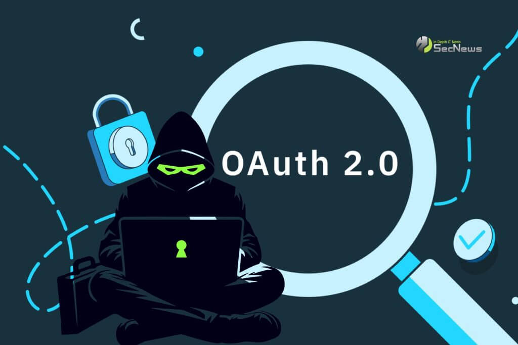 OAuth device code phishing Microsoft 365 