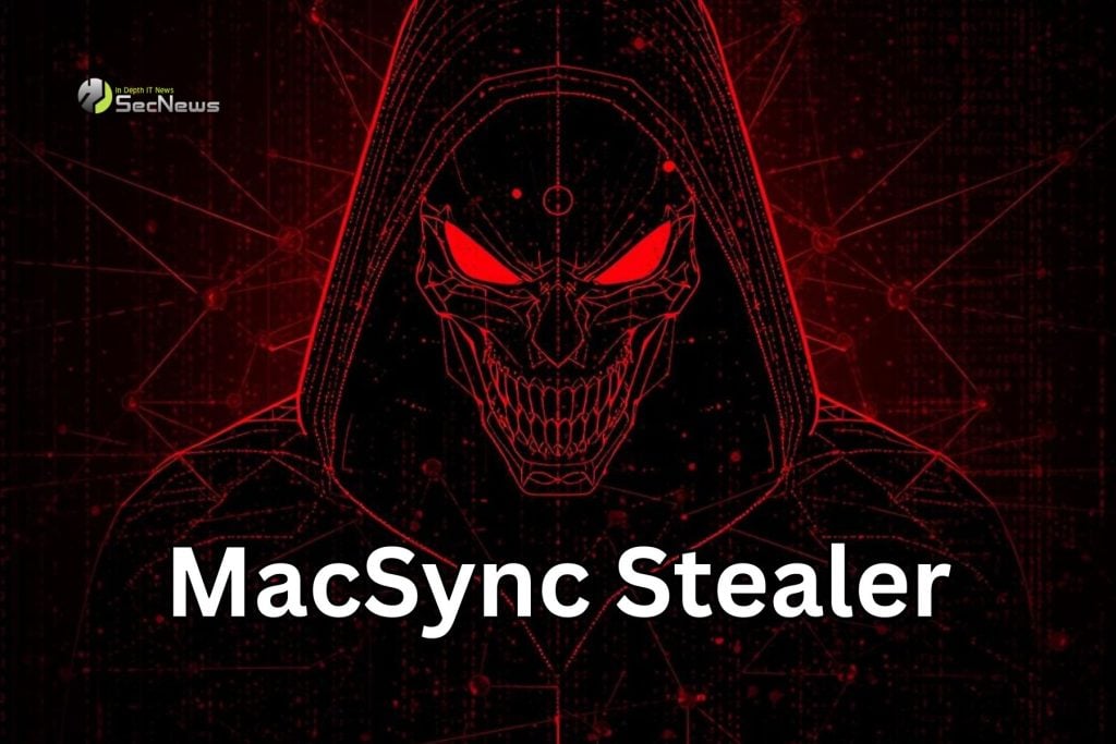 MacSync distributes payloads via public iCloud calendars 1 MacSync