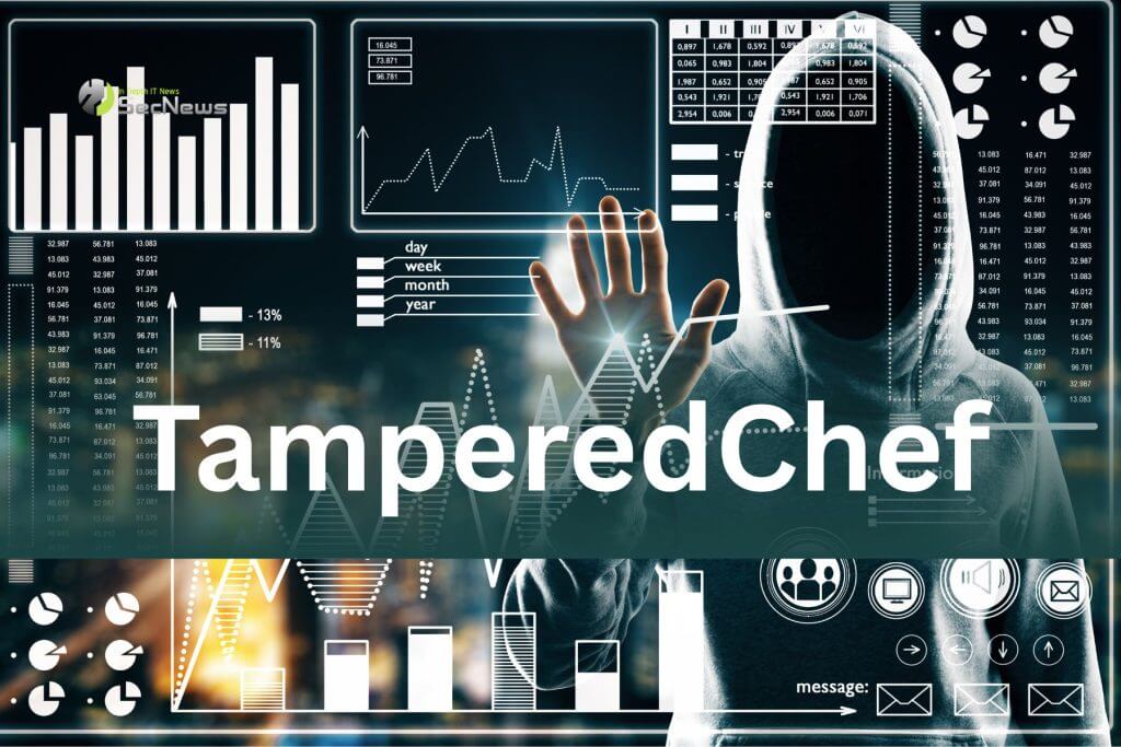 TamperedChef Malvertising