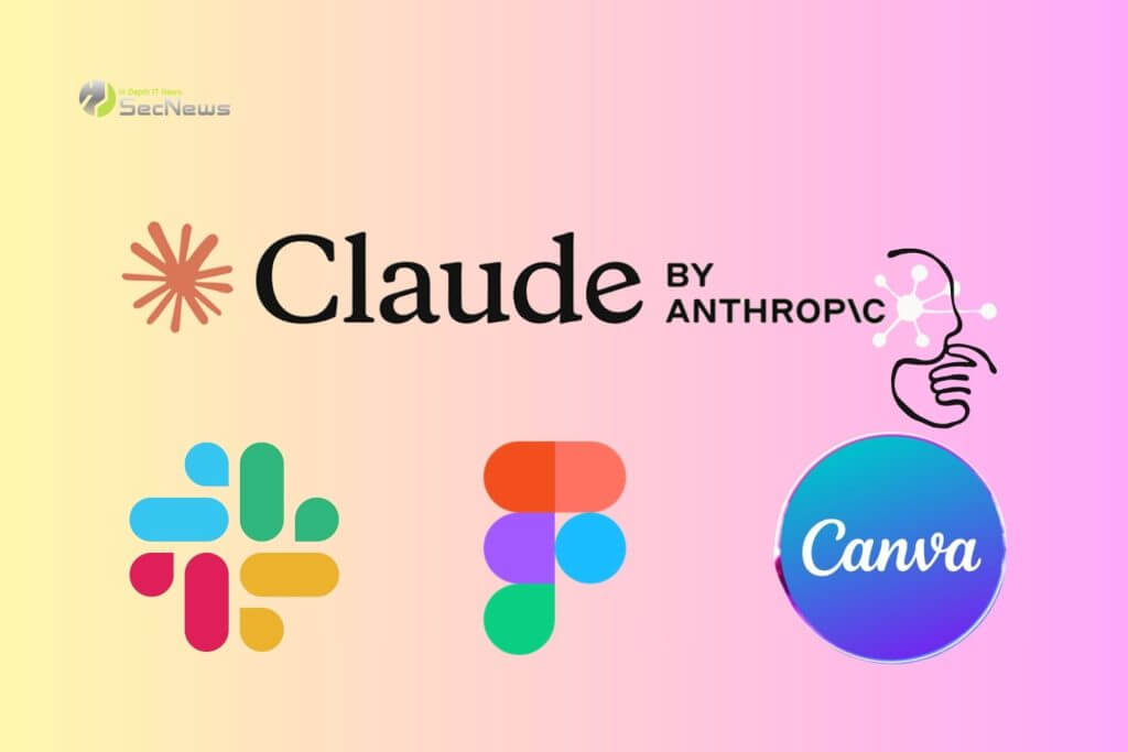 Το Claude AI ενσωματώνει Slack, Figma και Canva στη συνομιλία 1 Claude AI