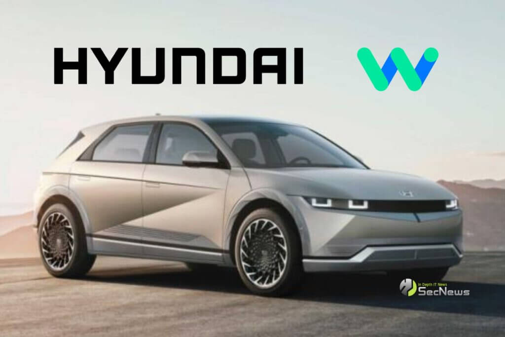 Waymo  Hyundai