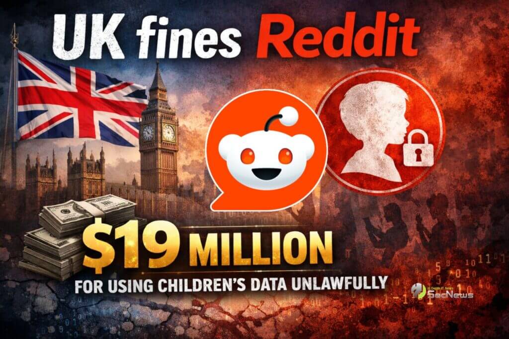 UK vs Reddit: Mammoth fine for failing to protect children 1 UK Reddit Fine guys