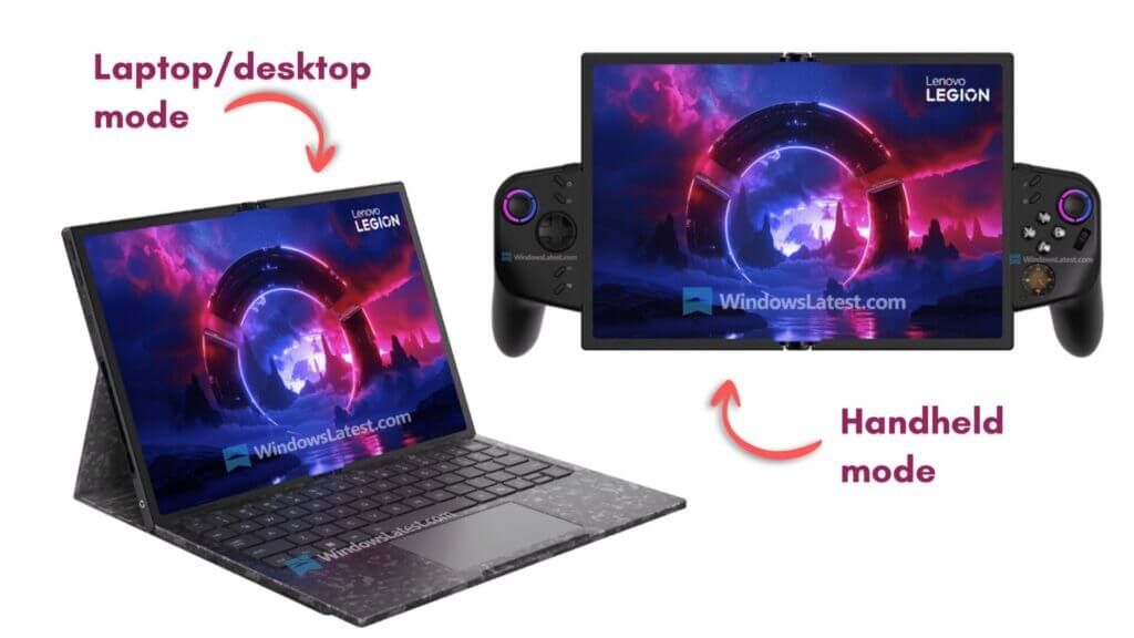 Lenovo Legion Go Fold: The future of foldable gaming handhelds 2 Lenovo Legion Go Fold: The future of foldable gaming handhelds