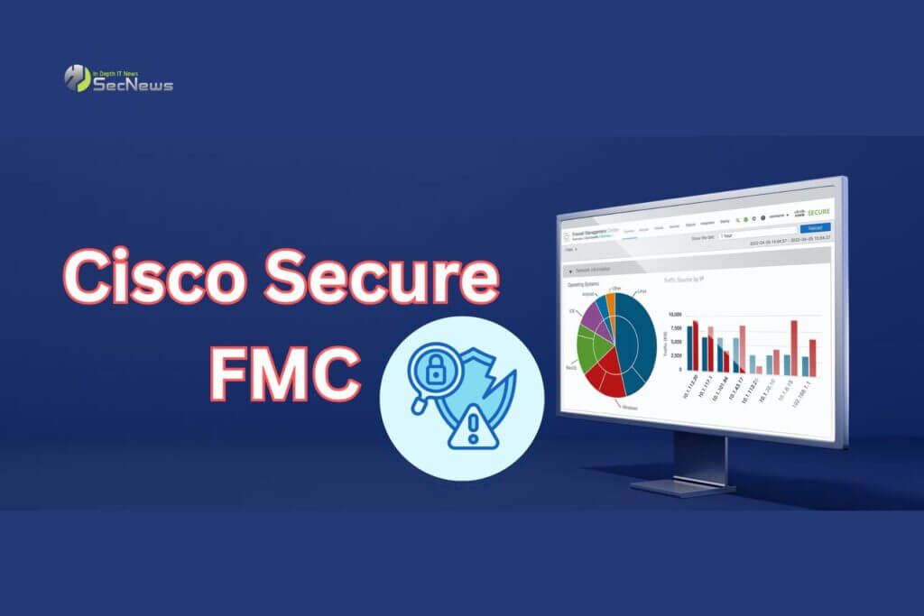 Cisco Secure FMC