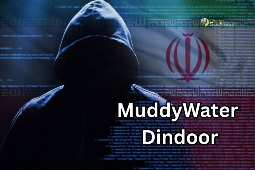 Η MuddyWater εισβάλλει σε αμερικανικά δίκτυα με νέο backdoor 1 MuddyWater backdoor Dindoor