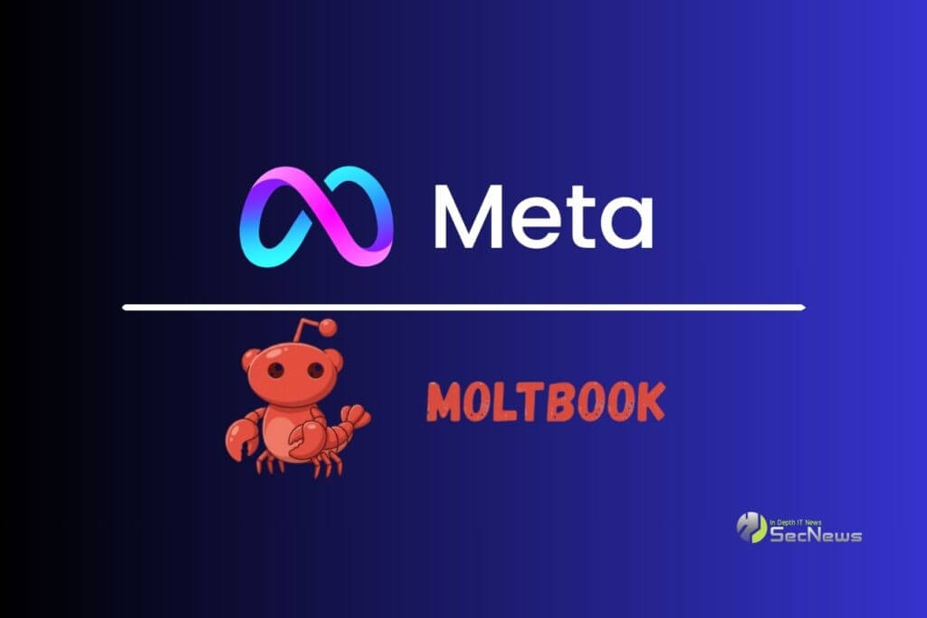 Η Meta εξαγοράζει το κοινωνικό δίκτυο Moltbook 1 Meta Moltbook