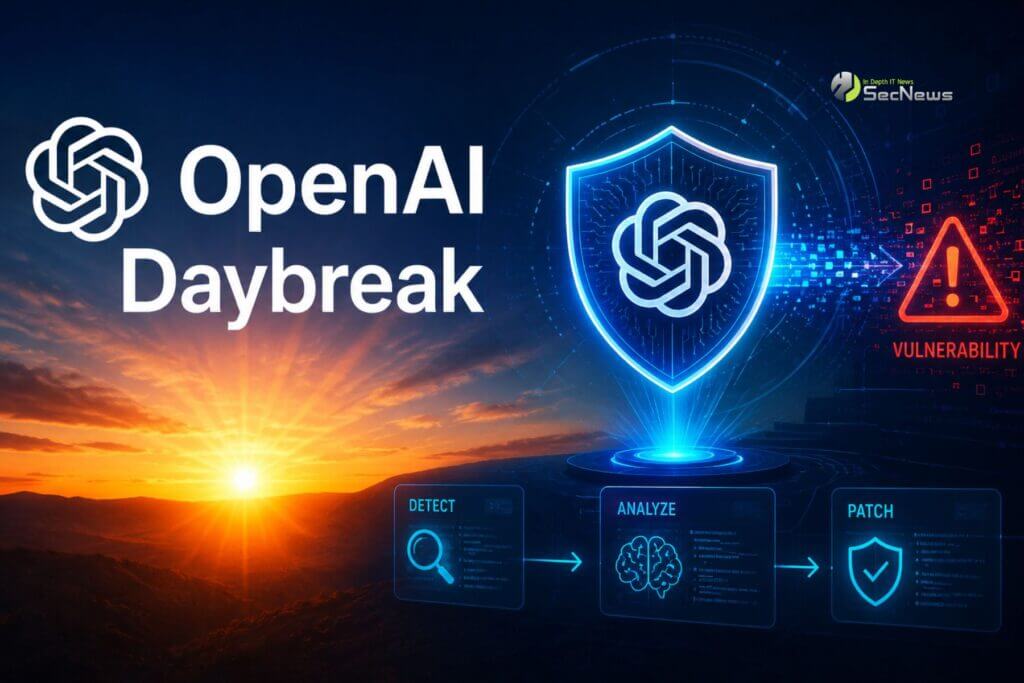 OpenAI Daybreak: Η απάντηση στο Claude Mythos για κυβερνοασφάλεια 1 OpenAI Daybreak: Η απάντηση στο Claude Mythos για κυβερνοασφάλεια
