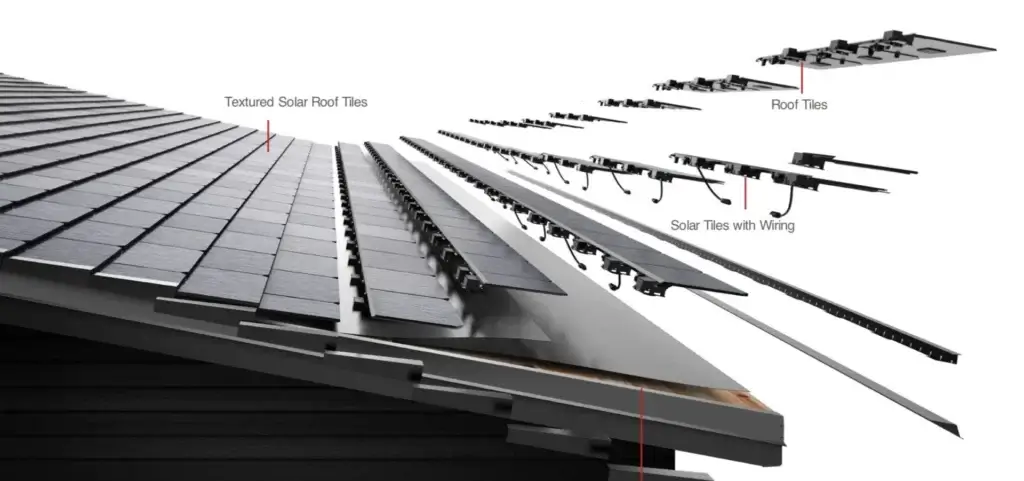 Tesla Solar Roof: In critical condition as it turns to panels 2 Tesla Solar Roof: In critical condition as it turns to panels
