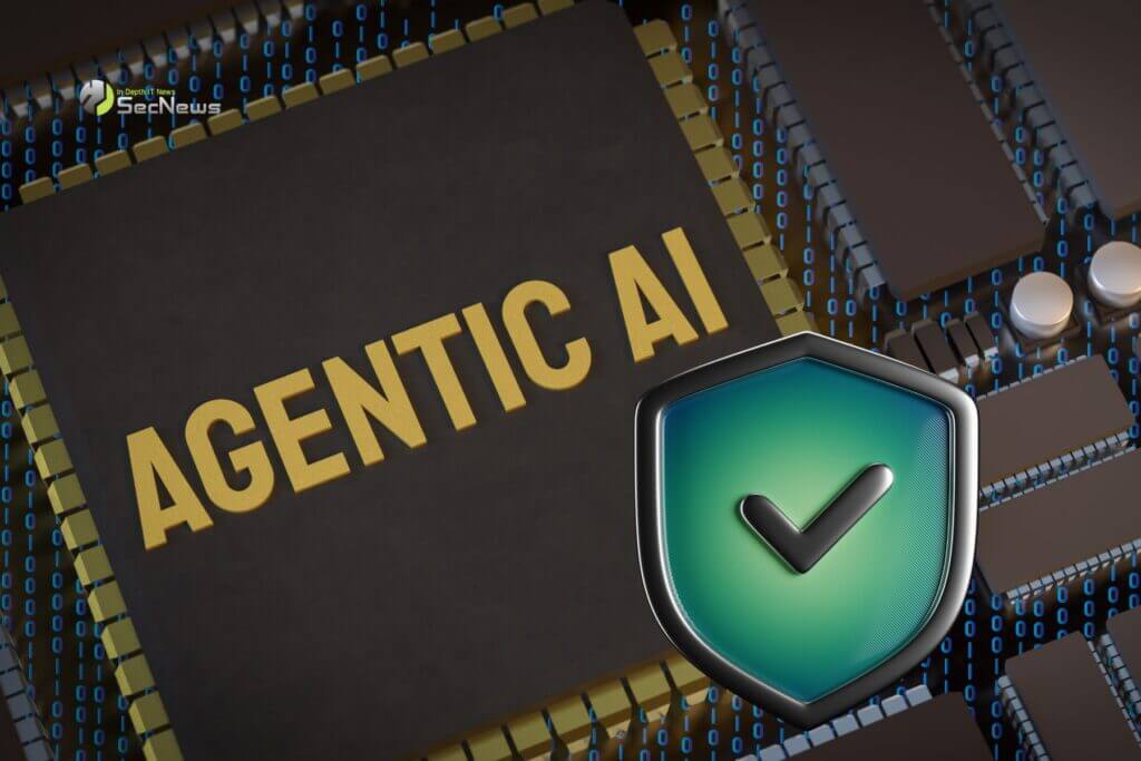 NCSC recommends cautious adoption of agentic AI 1 agentic AI