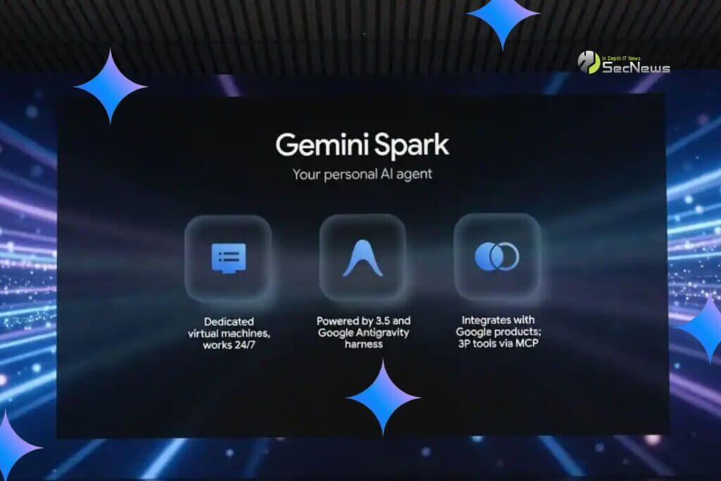 Gemini Spark: Ο AI βοηθός της Google που λειτουργεί 24/7 3 Gemini Spark: Ο AI βοηθός της Google που λειτουργεί 24/7