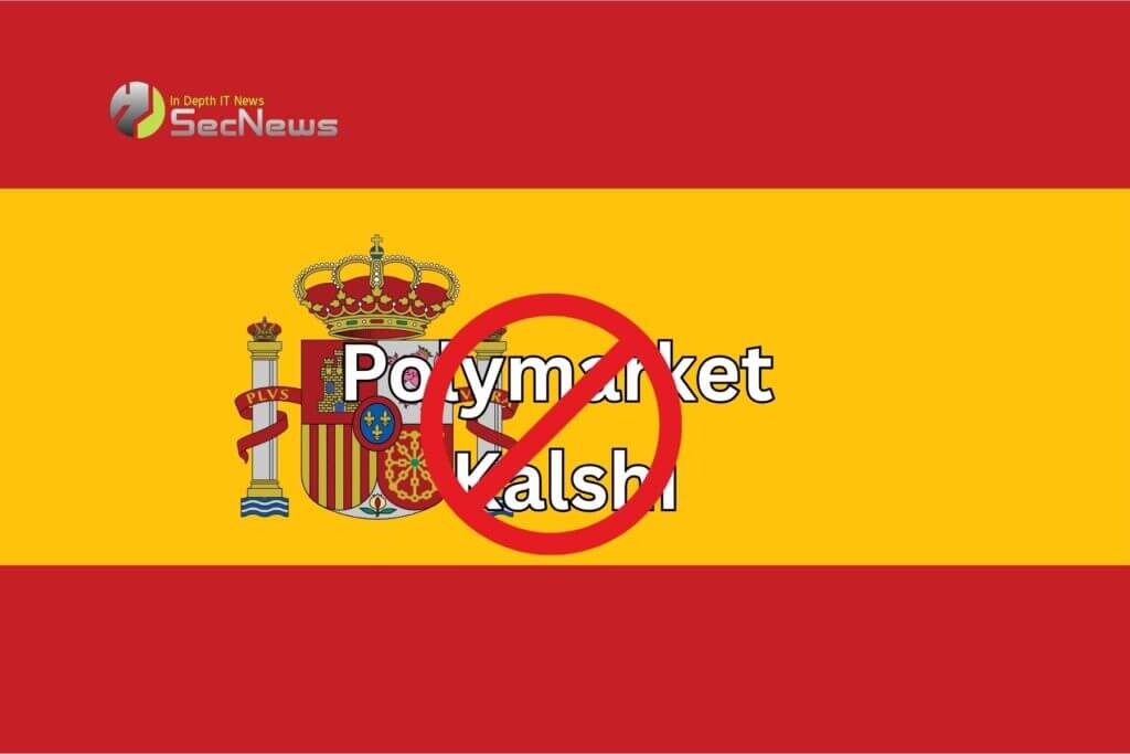 Polymarket - SecNews.gr