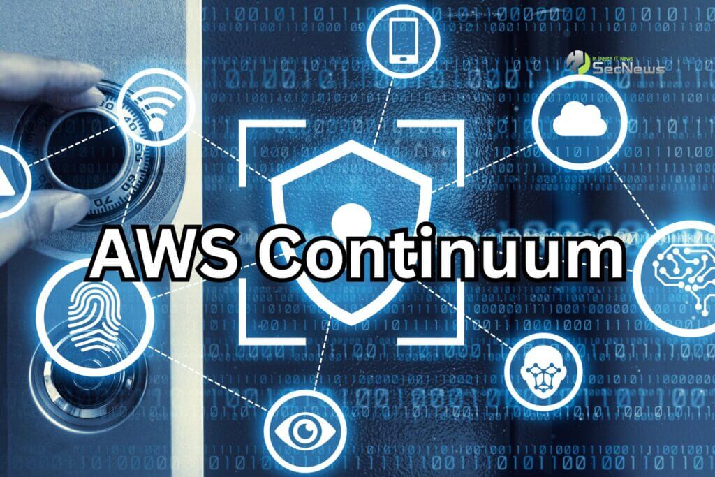 AWS Continuum: AI takes over vulnerability management 1 AWS Continuum