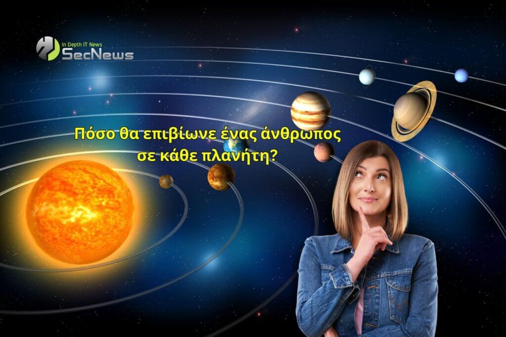 Πόσο θα μπορούσε να επιβιώσει ένας άνθρωπος σε κάθε πλανήτη του Ηλιακού μας Συστήματος; 1 άνθρωπος