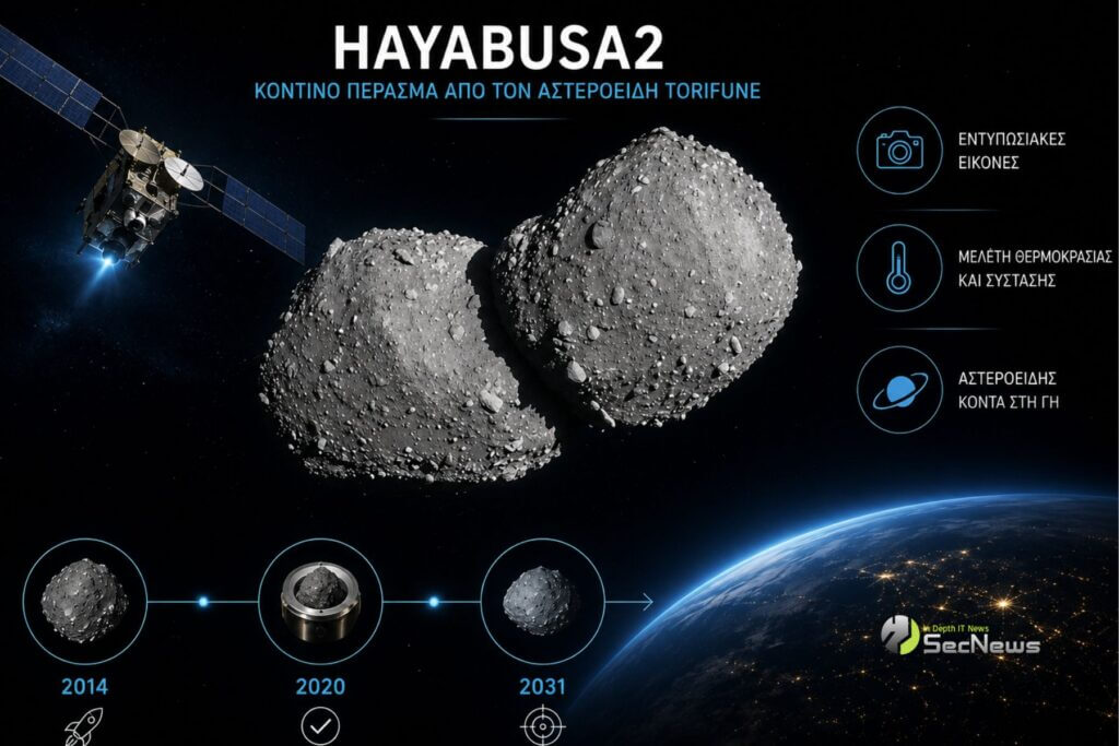 Hayabusa2: Εντυπωσιακό πέρασμα από τον αστεροειδή Torifune 1 Hayabusa2 αστεροειδή Torifune