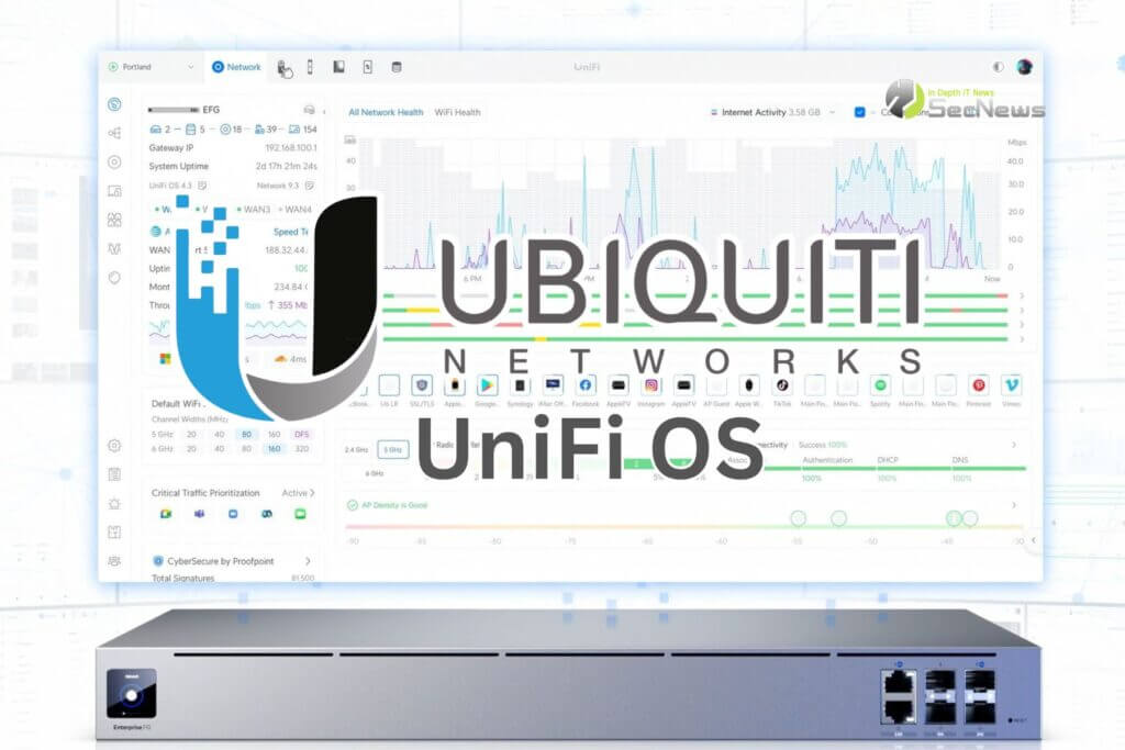 Ubiquiti: Κρίσιμη ευπάθεια στο UniFi OS - Update now 1 Ubiquiti κρίσιμη ευπάθεια στο UniFi OS