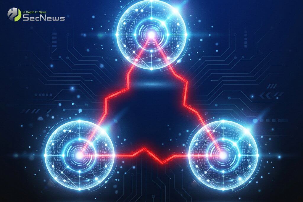 Meta Muse Spark: Το AI μοντέλο παραβίασε εταιρεία σε δοκιμές — τρίτο περιστατικό σε λίγες εβδομάδες 3 OpenAI Anthropic Meta AI περιστατικά