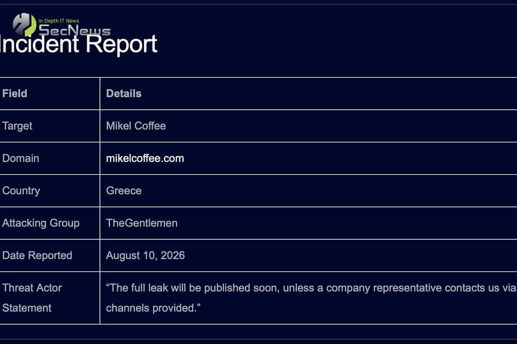 Mikel Coffee ransomware: Attack claim by TheGentlemen 3 DeXpose incident report for Mikel Coffee ransomware